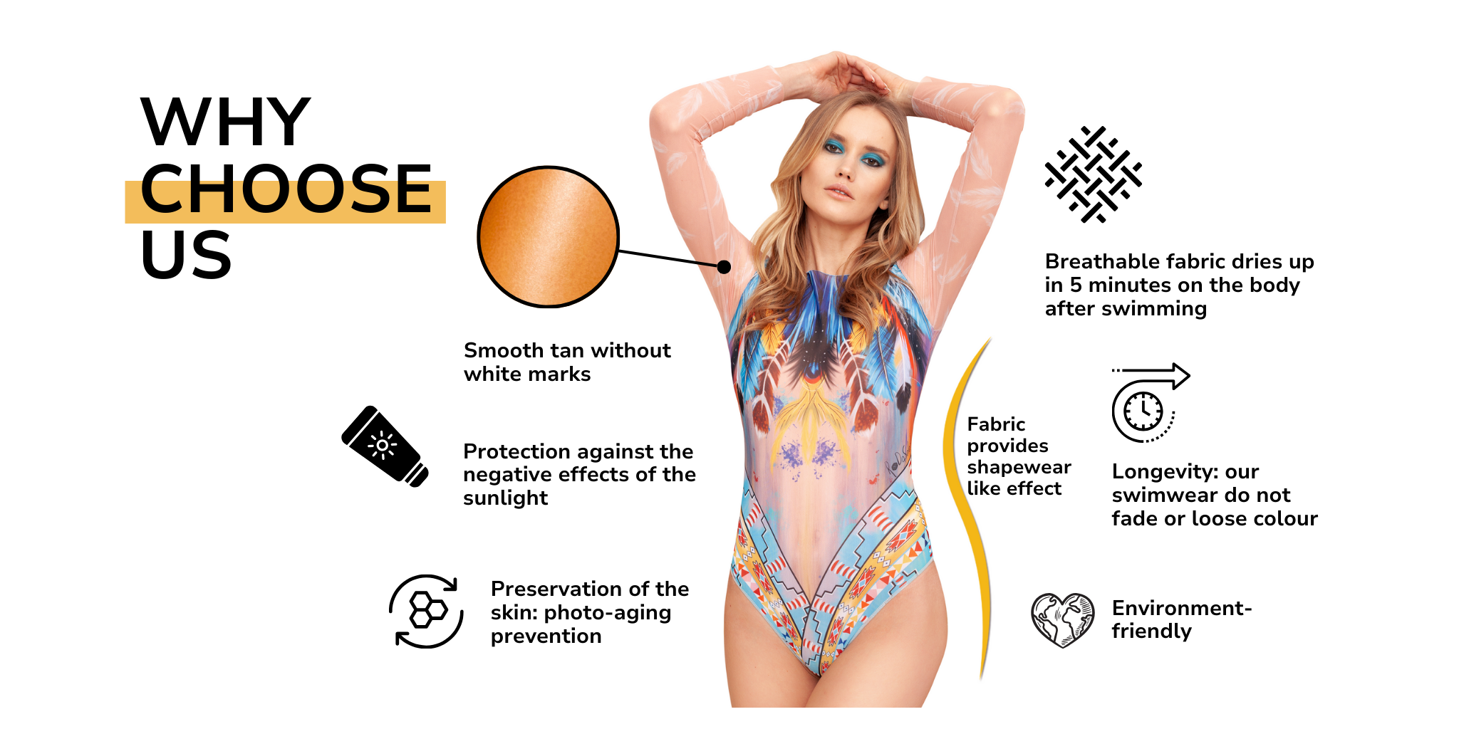 Smart SwimSuits Get An Even Tan Without Tan Lines Smart Swimsuits